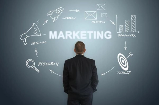 Why-digital-marketing-is-important-for-business